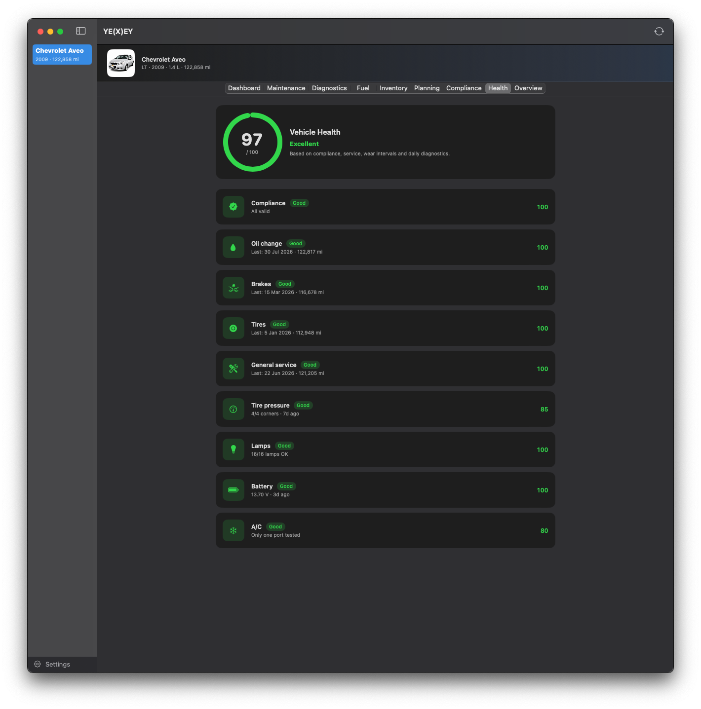 Vehicle Health tab: composite score of 97/100 broken down into compliance, oil, brakes, tyres, general service, tyre pressure, lamps, battery and A/C.